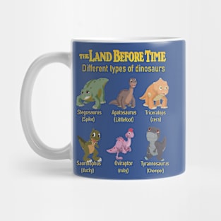 the land before time Mug